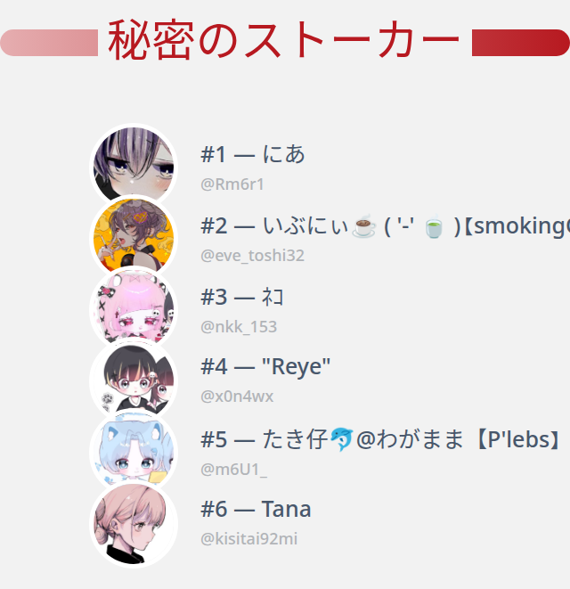 私のTwitterプロフィールページに誰がアクセスしたかちょうど今分かり