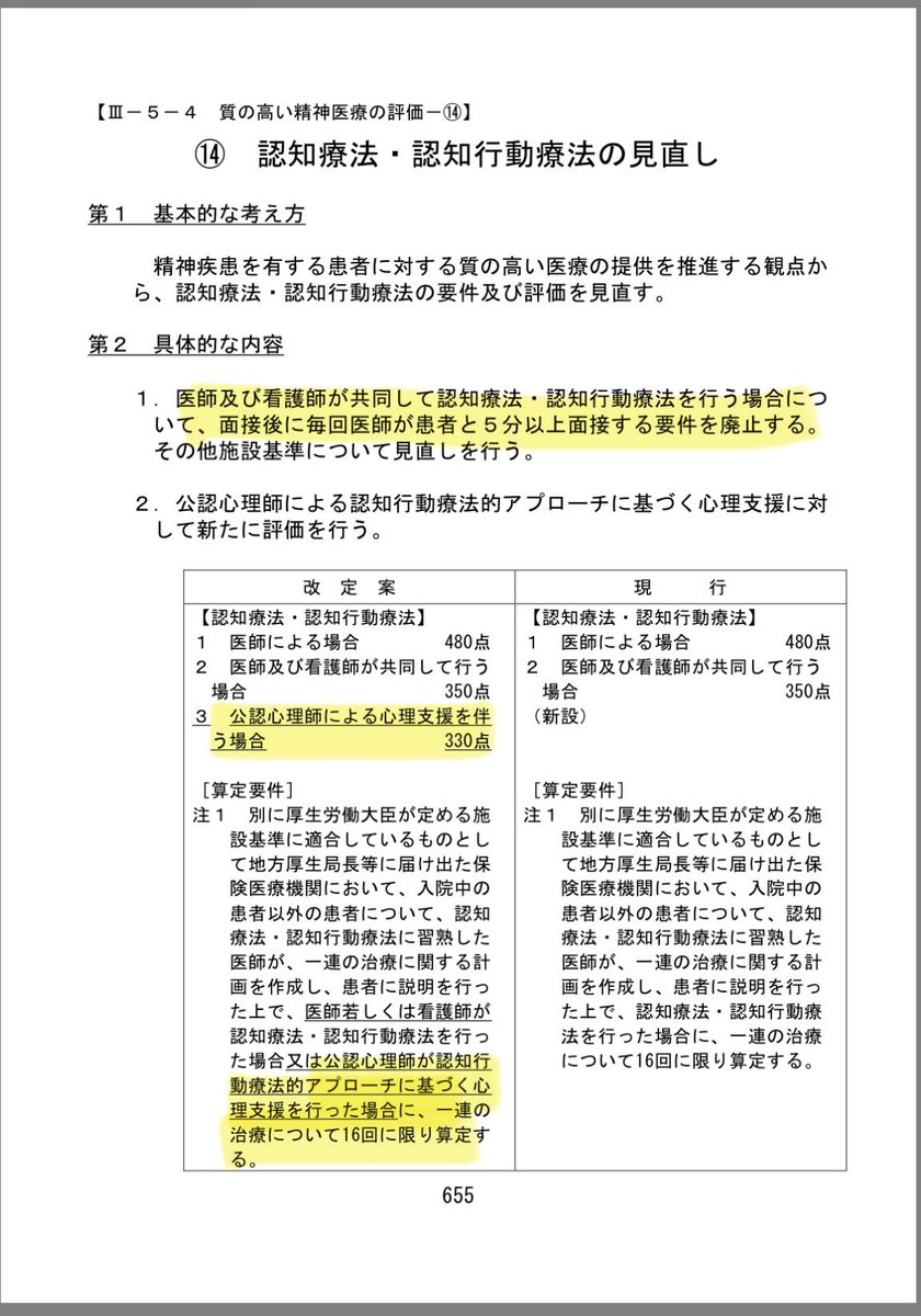 公認心理師の認知行動療法が2026年6月から保険適用へ 患者負担1回約1000円