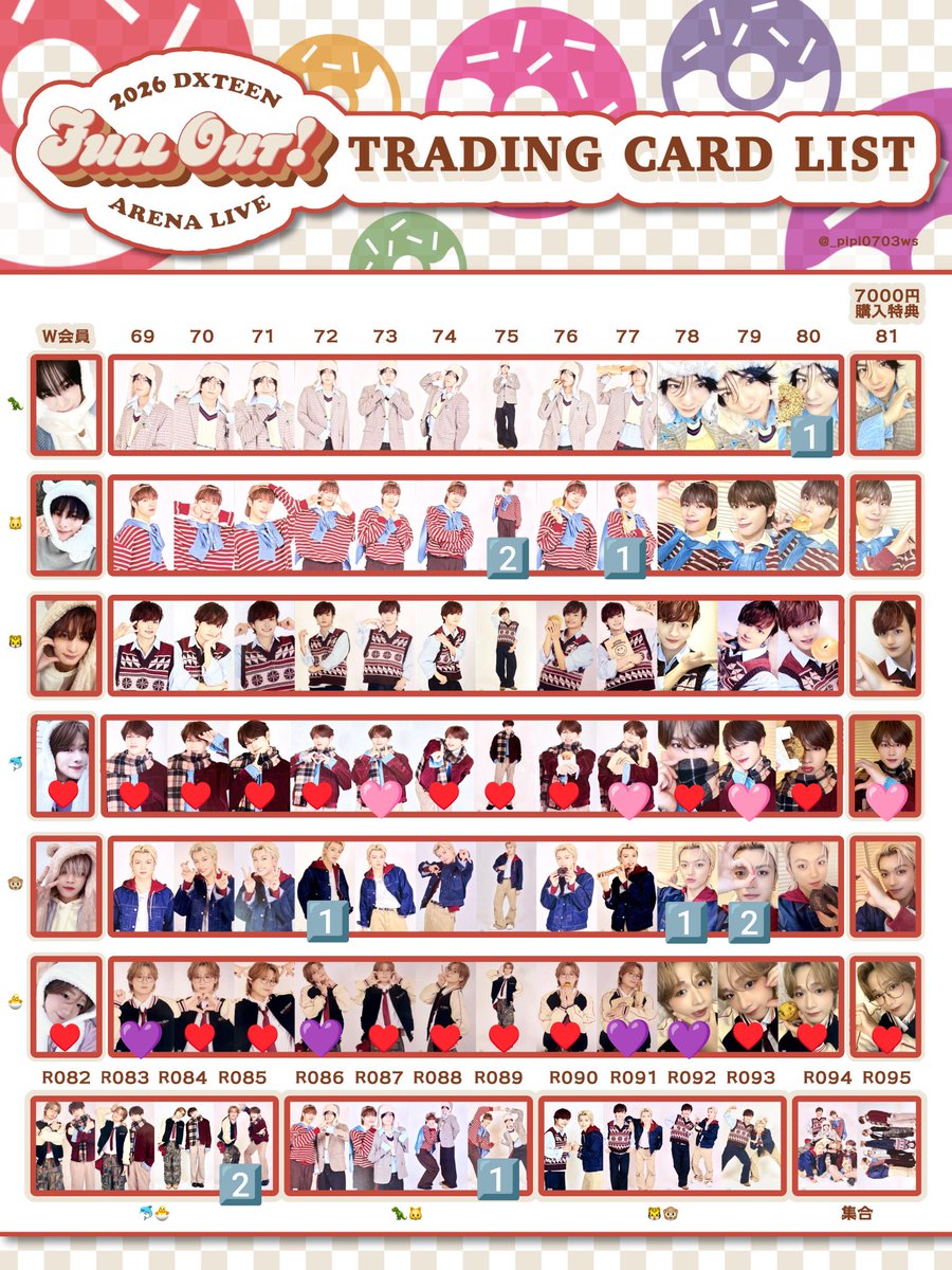 DXTEEN FULLOUT ワンマン トレカ 交換 譲)画像🔢(谷口、平本、福田