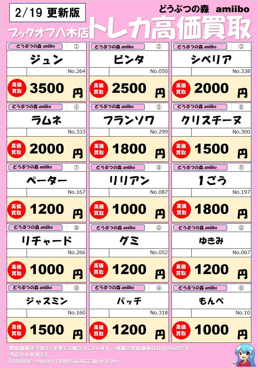 どうぶつの森 amiibo ジャスミン ジュン 2枚セット どうぶつの森