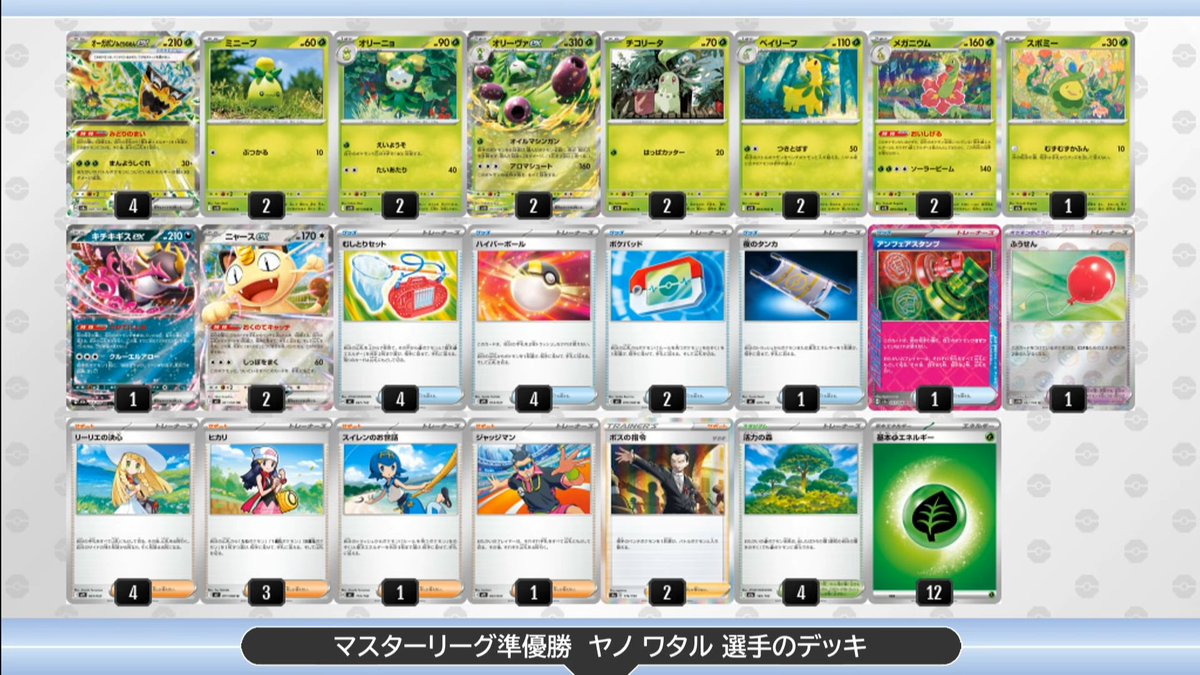 チャンピオンズリーグ2026 福岡 マスターリーグ 優勝/準優勝デッキ