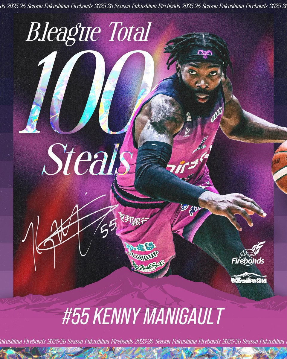 ◤ 記録達成 ◢ 本日2/22奈良戦で #ケニーマニゴールト 選手が