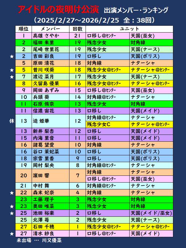 とっちゃん坊や (@T_BOWYA) / Posts / X