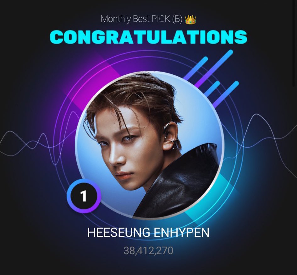 INFO | 260227 Congratulations to Heeseung for securing #1 in the