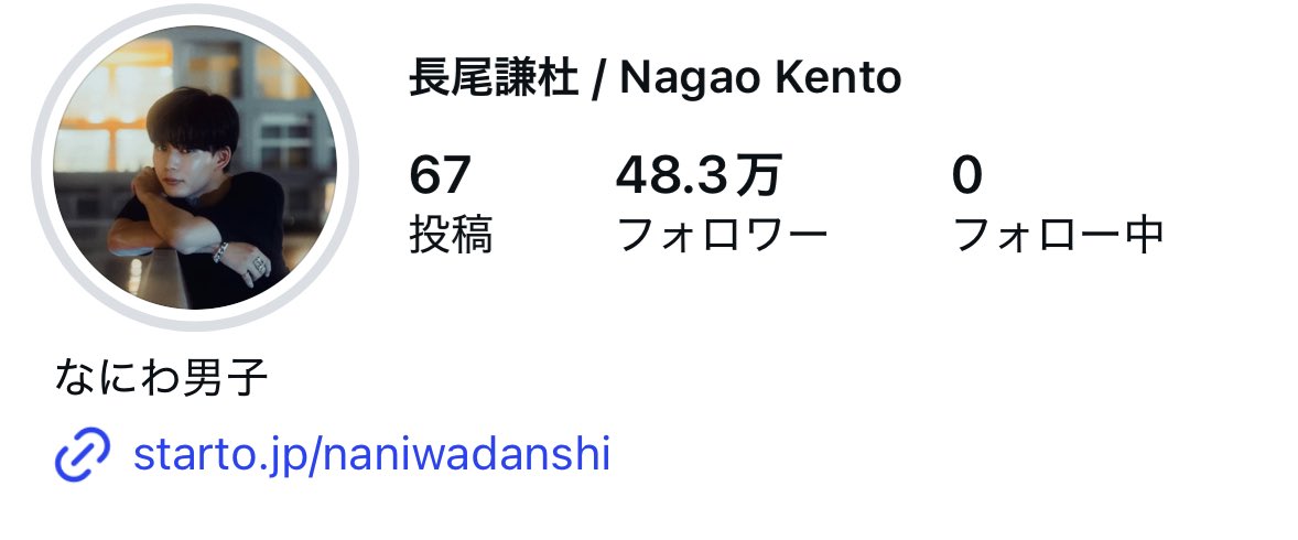 また増えて48.4万人だ😭😭😭