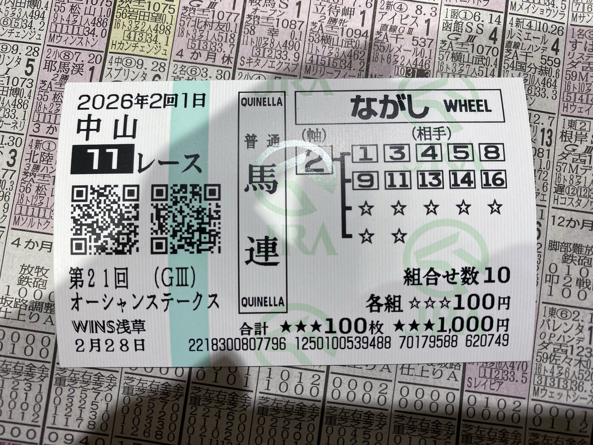 開幕週だからって脳死で内枠買うなよ(お前だよ)万馬券だと思って喜ん