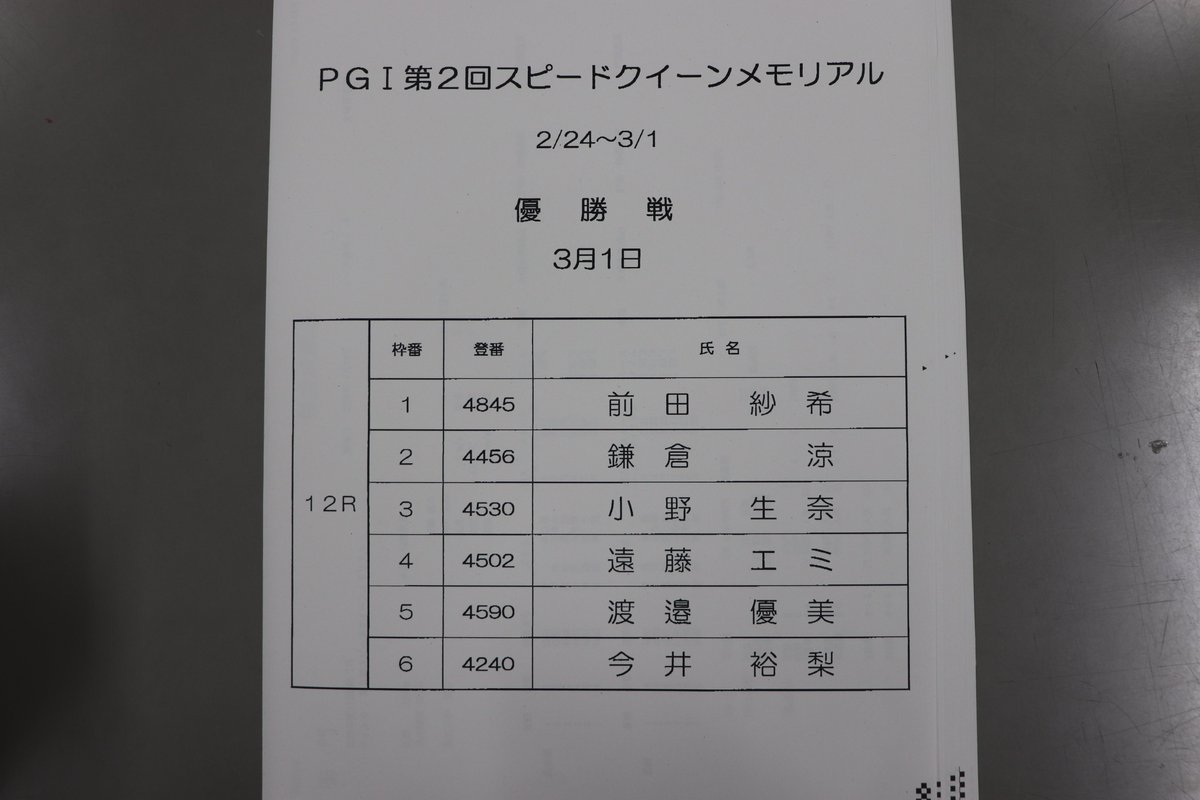 第2回スピードクイーンメモリアルの優勝戦メンバーです。 1号艇は