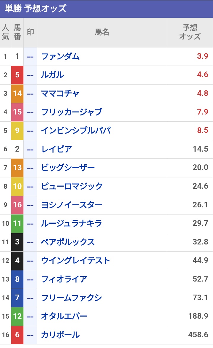 エントリーお待ちしております🥎