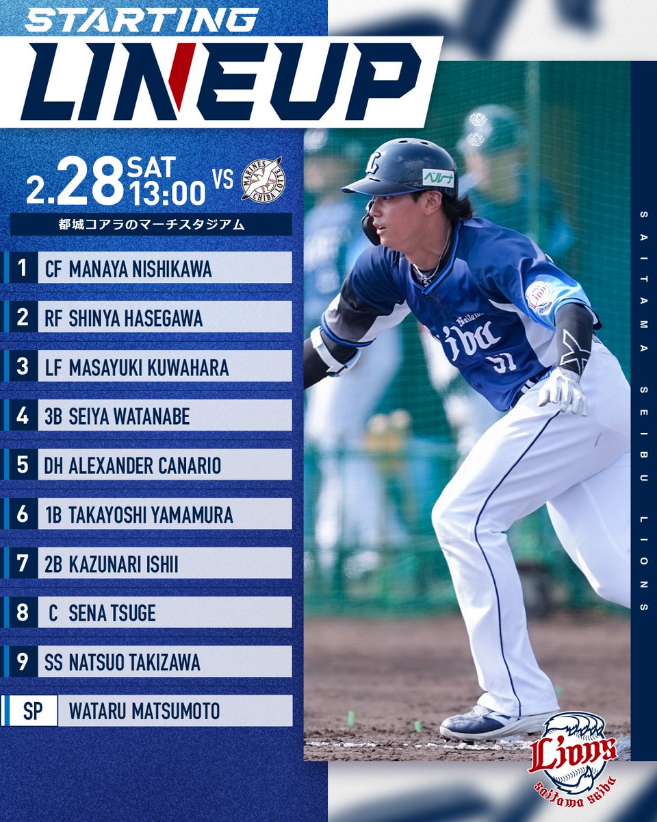 漢字で書いてほしい そうでなきゃ背番号入れてほしい