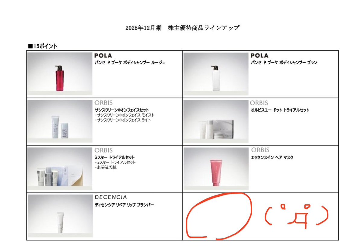 ﾟдﾟ)えー！ ポーラ優待 15ptsに ディセンシア トライアルなくなっ