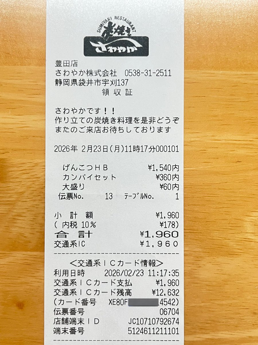 昔のクレジットカード利用控えレシートも、番号やら有効期限やらが