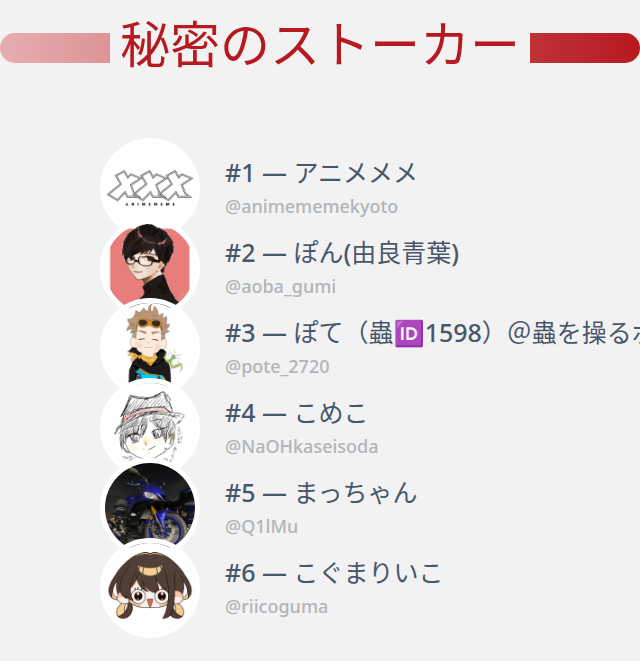 私のTwitterプロフィールページに誰がアクセスしたかちょうど今分かり