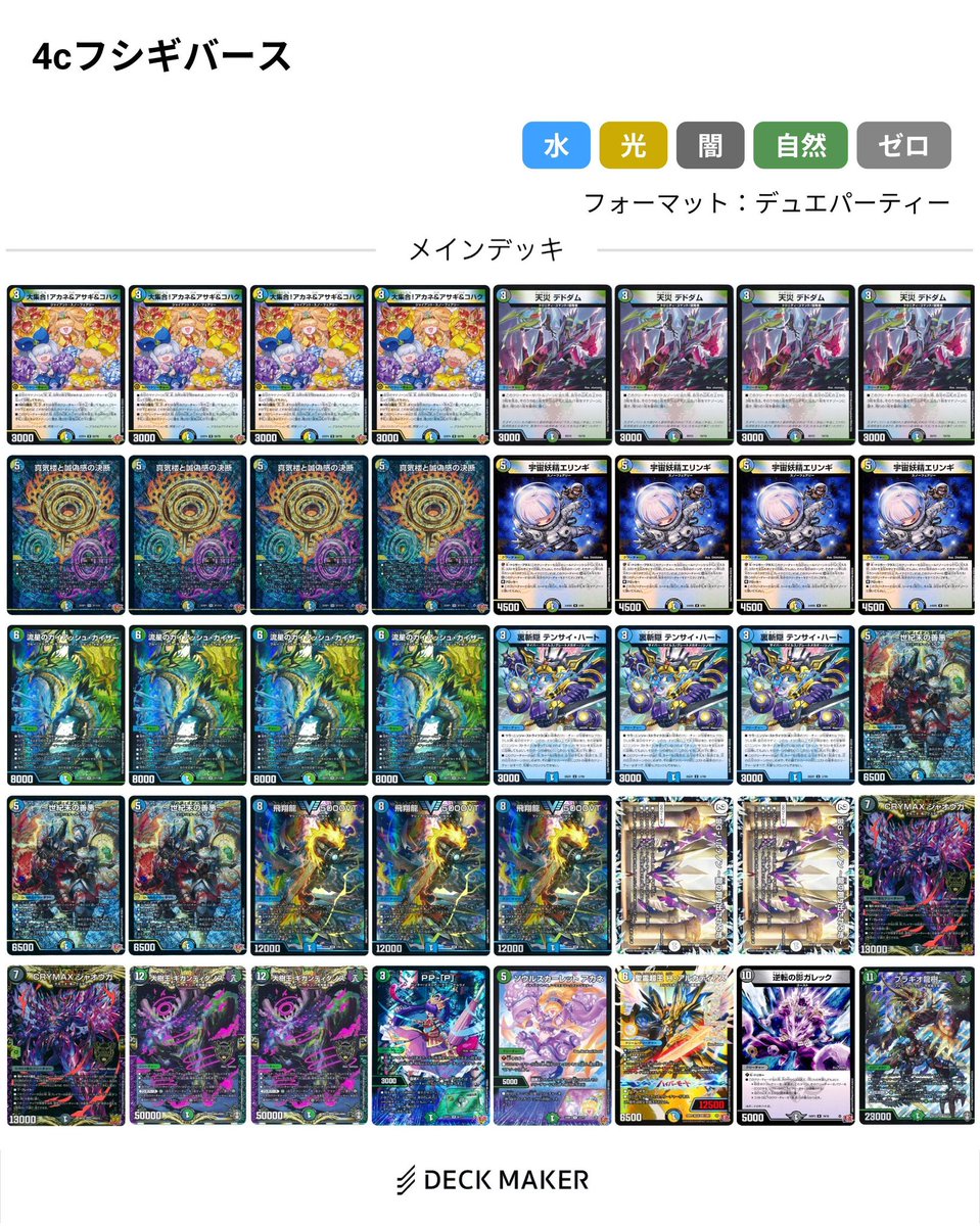 今週は4cフシギバースがちょっと勝ってたのが印象に残った ドリメが