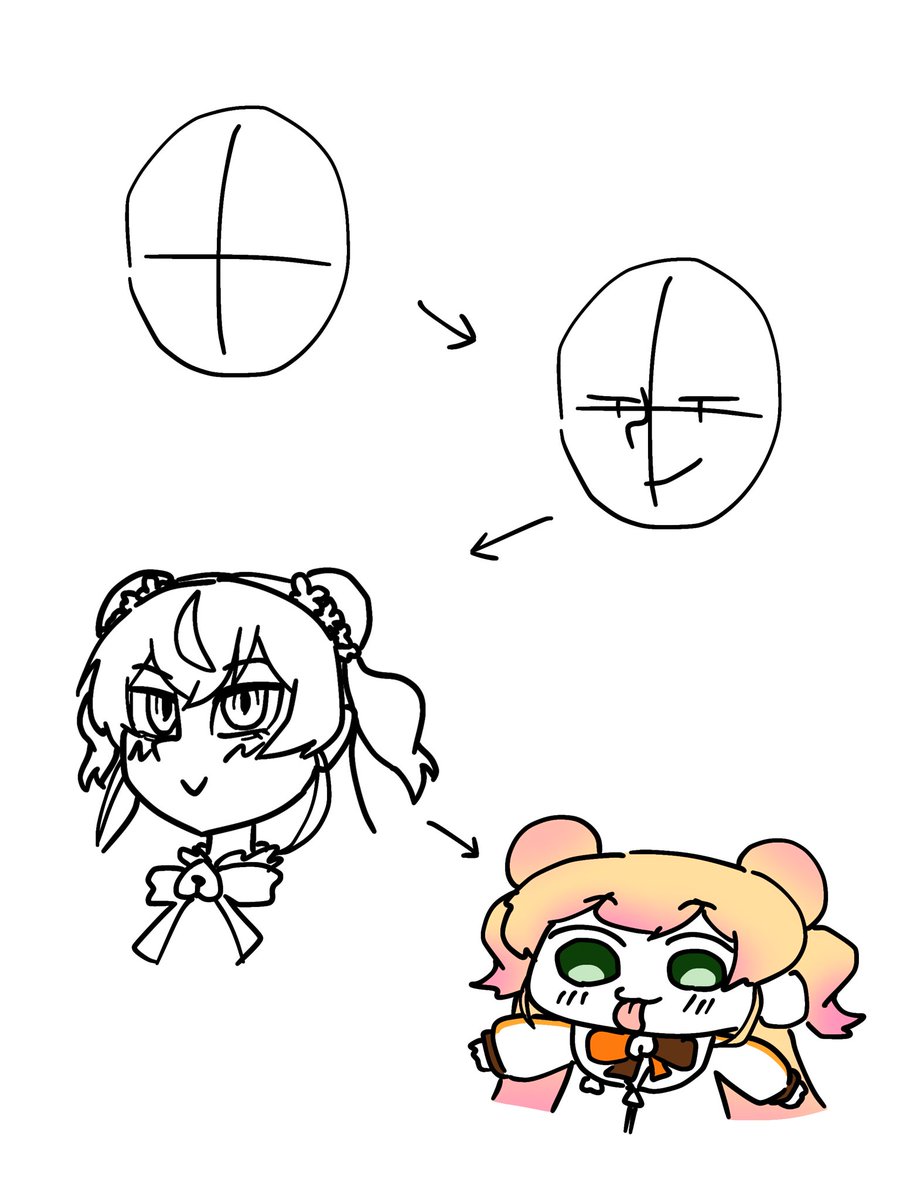 Post by あずぴ（やまだ。） on X: #ねねアルバム