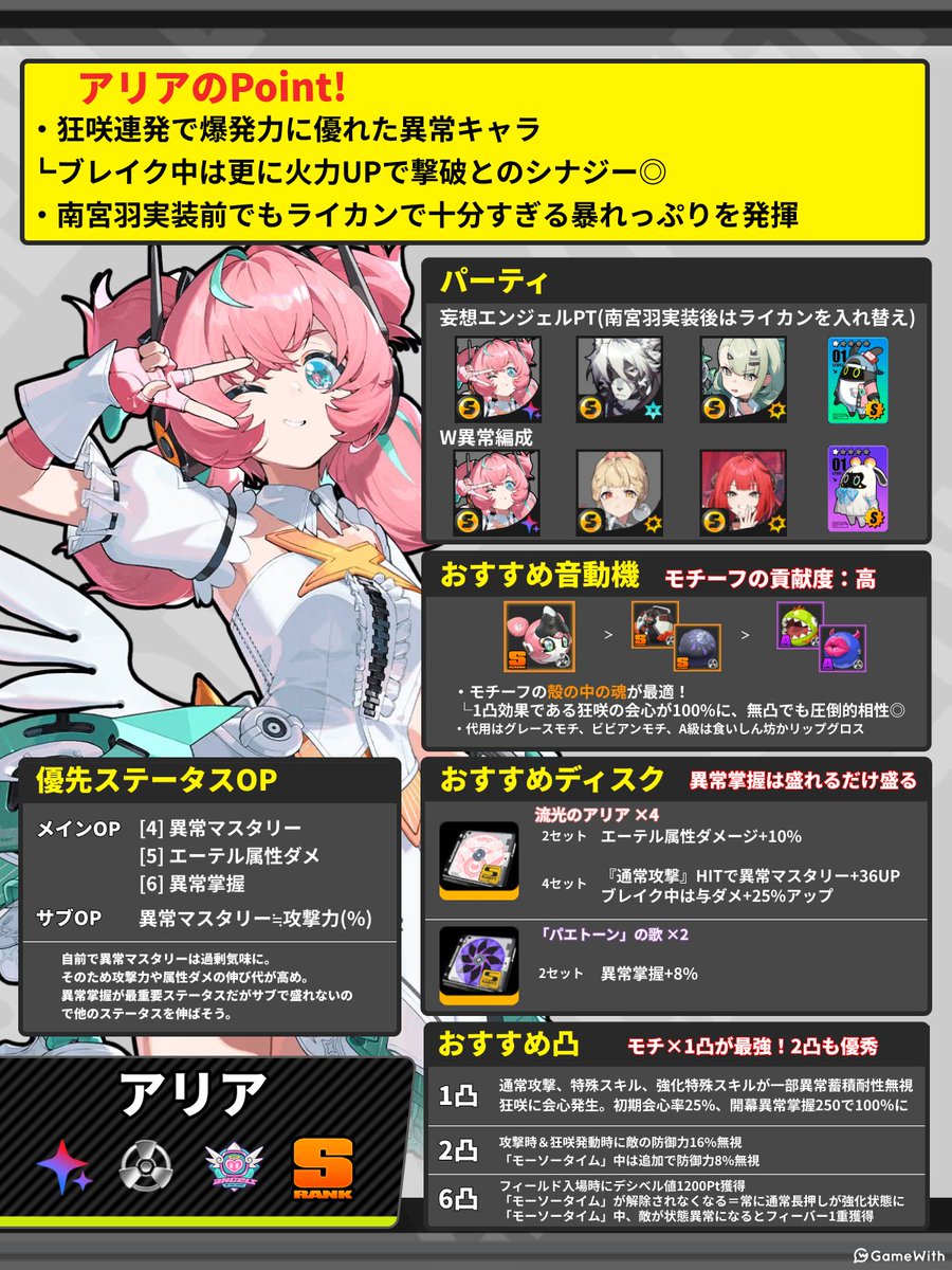 ゼンレスゾーンゼロ攻略＠GameWith (@zenzero_GW) / Posts / X