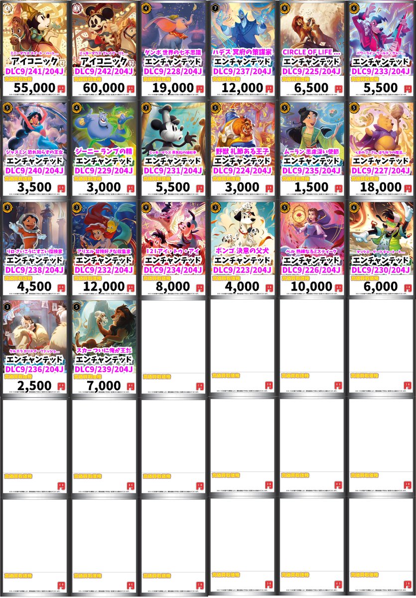 ディズニー・ロルカナ買取情報！ ミニーマウス スイート・ハート