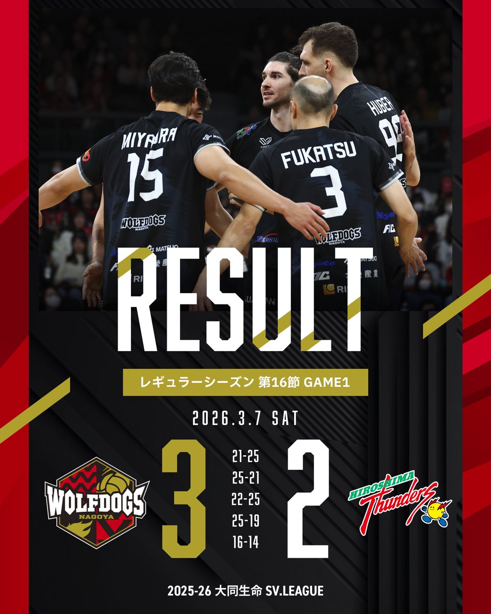 ウルフドッグス名古屋 (@Wolfdogs_NAGOYA) / Posts / X