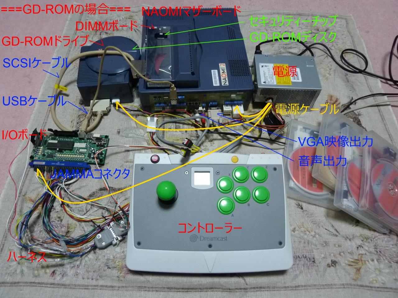 NAOMI Arcade Box その4 : てきとうにブログ