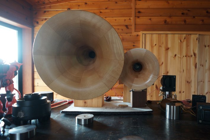 スピーカーのセッティング（2インチダブルドライバーダブルホーン