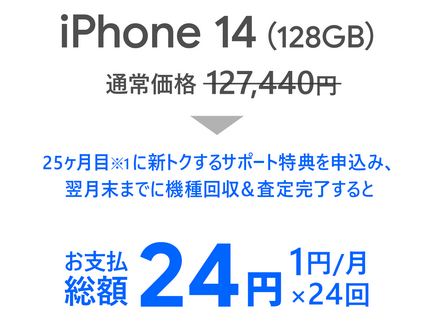 値下げしたiPhone14を今（2024年）一括で買うのはあり？2年後の買取り