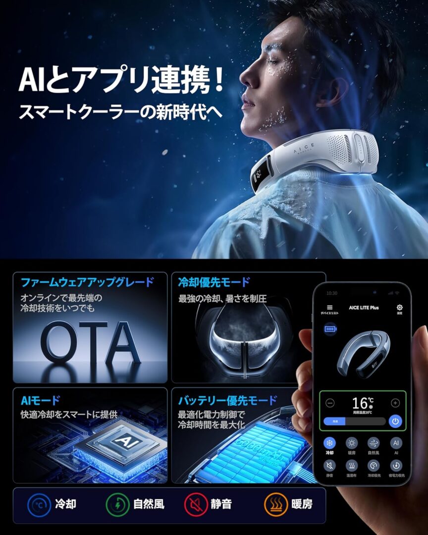 RANVOO AICE LITE プラス レビュー】暑さ対策におすすめ！AI搭載の最強