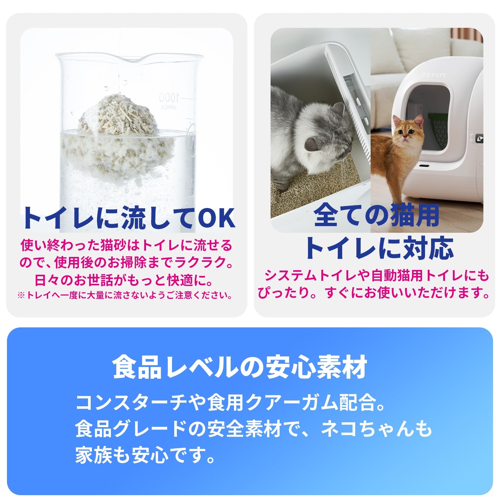 血尿検知猫砂 / PKCL08 – PETKIT JP