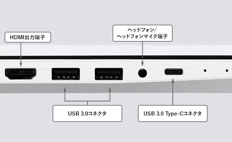2019年夏モデル LAVIE Note Standard 17.3型ワイド NS850・350/NA