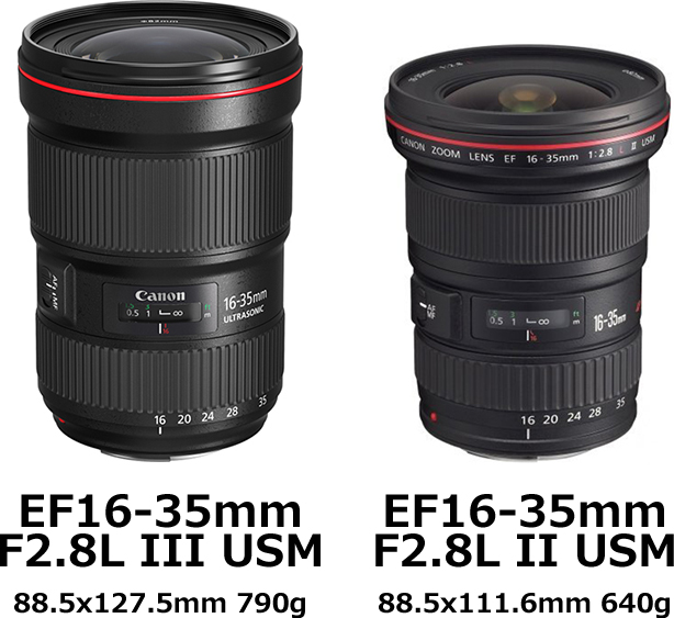 EF16-35mm F2.8L III USM」と「EF16-35mm F2.8L II USM」の違い