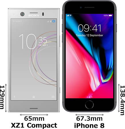 Xperia XZ1 Compact」と「iPhone 8」の違い - フォトスク