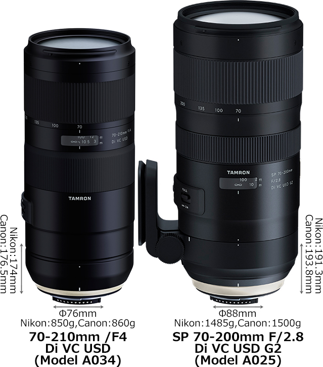 70-210mm F4 Di VC USD」と「SP 70-200mm F2.8 Di VC USD G2」の違い