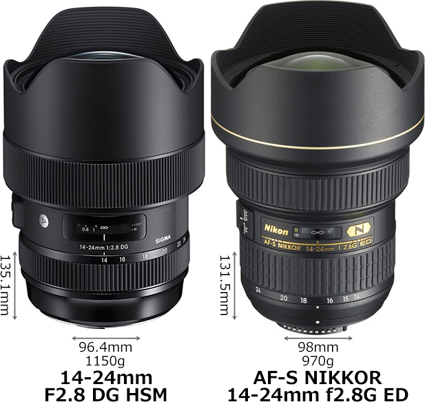 シグマ「14-24mm F2.8 DG HSM」とニコン「AF-S 14-24mm f2.8G ED」の