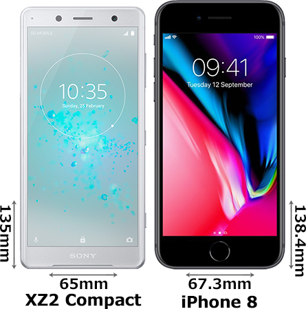 Xperia XZ2 Compact」と「iPhone 8」の違い - フォトスク