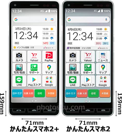 かんたんスマホ2＋」と「かんたんスマホ2」の違い - フォトスク
