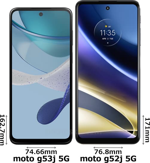 moto g53j／g53y 5G」と「moto g52j 5G」の違い - フォトスク