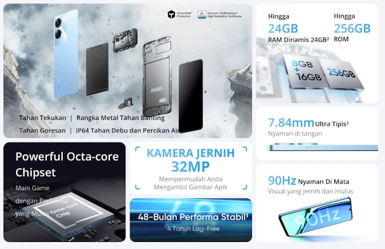 realme Note 60 発表、UNISOC T612搭載6.74インチ4Gスマートフォン