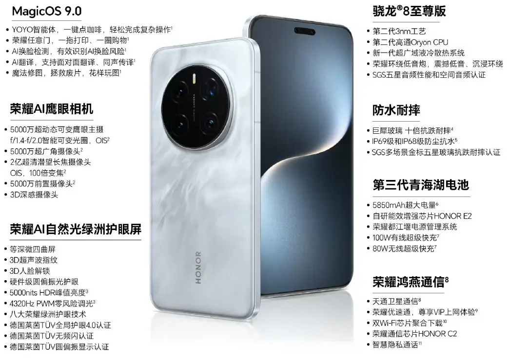 HONOR Magic7 Pro 発表、SD8 Elite搭載の6.8インチスマートフォン