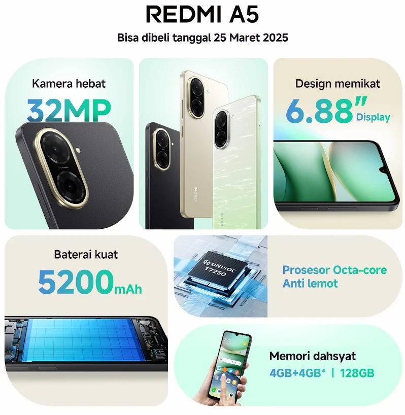 Redmi A5 発表、6.88インチの4Gエントリーモデル | phablet.jp (ファ