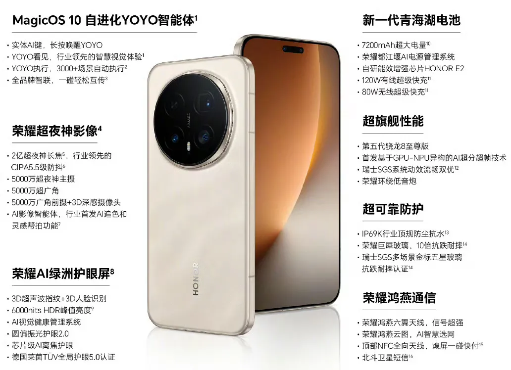 HONOR Magic8 Pro 発表、120W充電・SD8 Elite Gen5・防水防塵IP69K