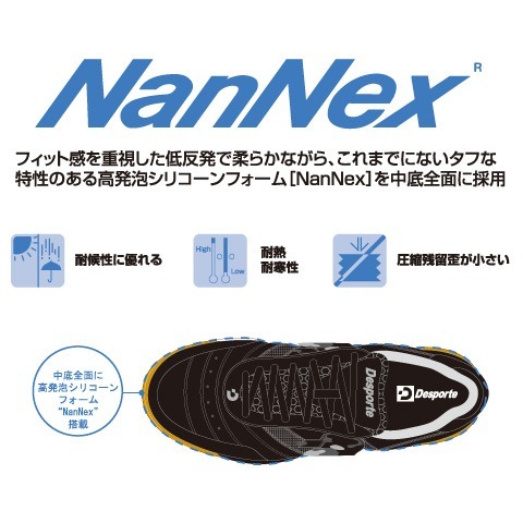 30％OFF】【20th記念モデル】デスポルチ/ ボアビスタ KI PRO 2 LTD