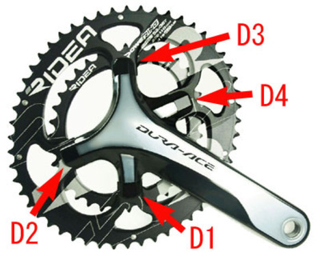 チェーンリングナットプレート Shimano9000用（DURA-ACE） ＜ サイクル