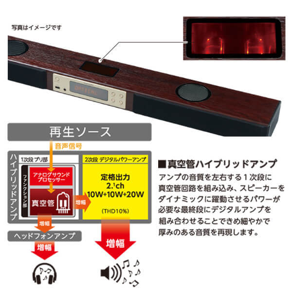 ORION SBS-900BT [サウンドバー(Bluethooth搭載/1本 /フルレンジ(1