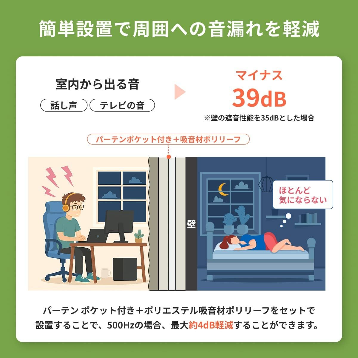 防音カーテンParten(パーテン) ポケット付きタイプ 幅110cm×丈237cm