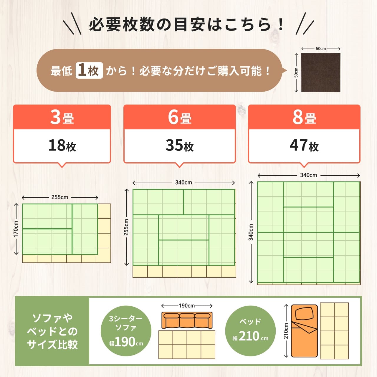 10畳用タイルカーペット｜静床ライト 防音カーペット 58枚セット【公式】