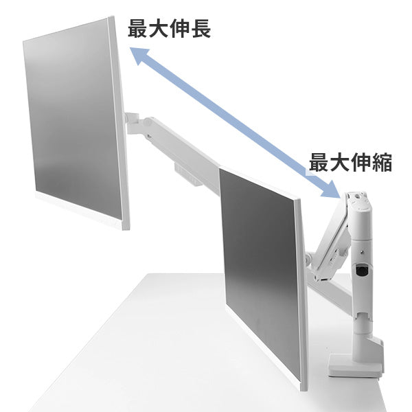 PSW1DWH モニターアーム デュアル / ホワイト | Pixio