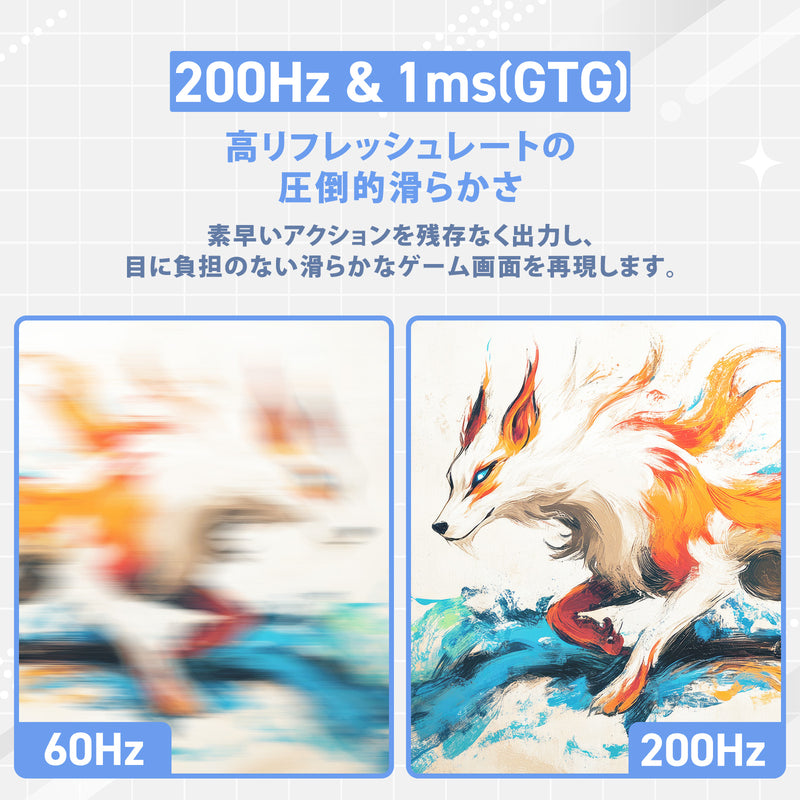 PX248WAVEW / ホワイト | 23.8インチ 200Hz FHD FastIPSゲーミング
