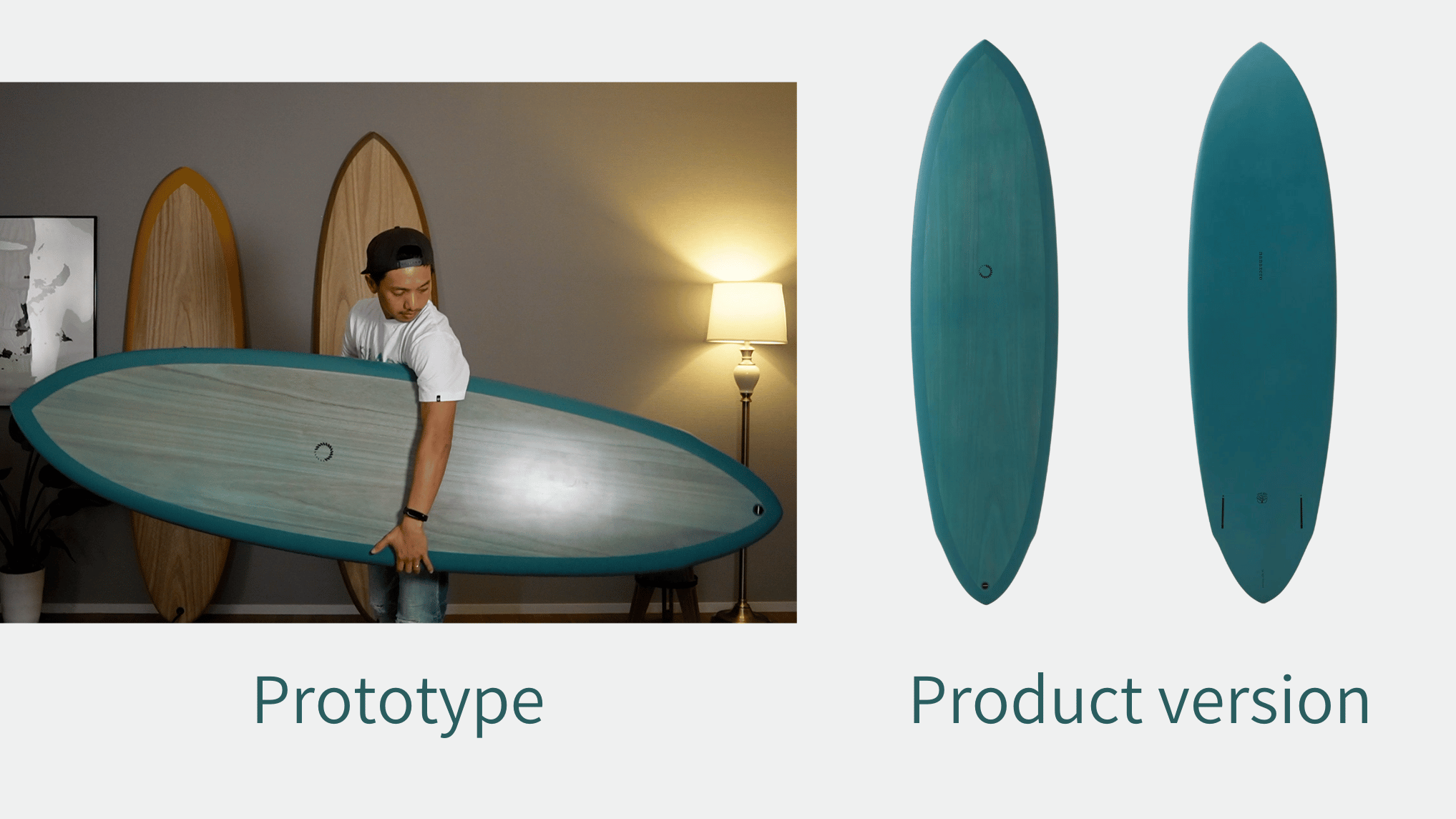 2025年最新】nanazero MID03 徹底レビュー｜ミッドレングス×ツイン