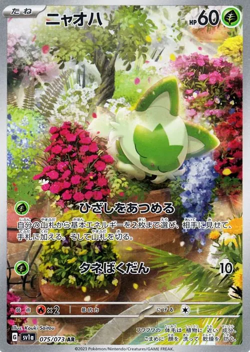 ニャオハ AR の価格推移チャート