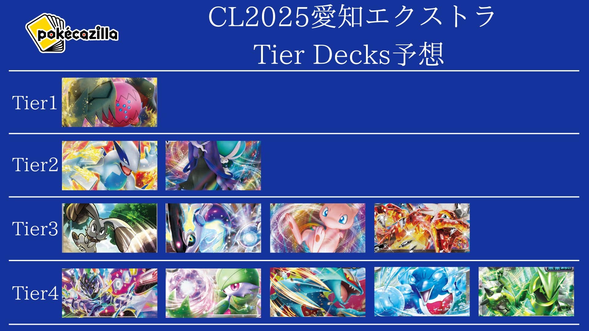 CL2025愛知直前】エクストラレギュレーション環境・人気デッキ解説