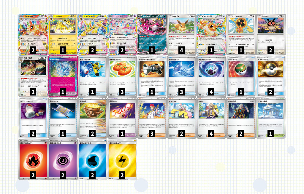 テラスタルフェスex】ジムバトル優勝！ブイズバレットデッキレシピ