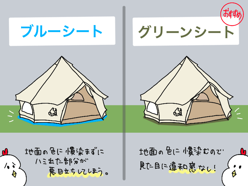 ノルディスク「アスガルド12.6」の設営手順とキレイに張るコツ | POPO CAMP